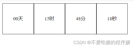 购物网站的秒杀计时器实现