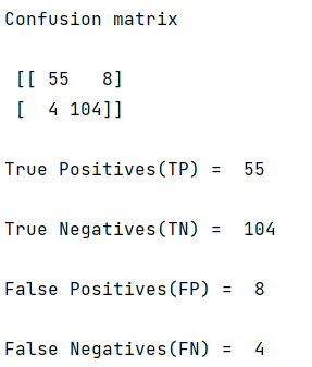 【项目实战】Python实现LightGBM分类模型(LGBMClassifier算法)项目实战_python lightgbm-CSDN博客