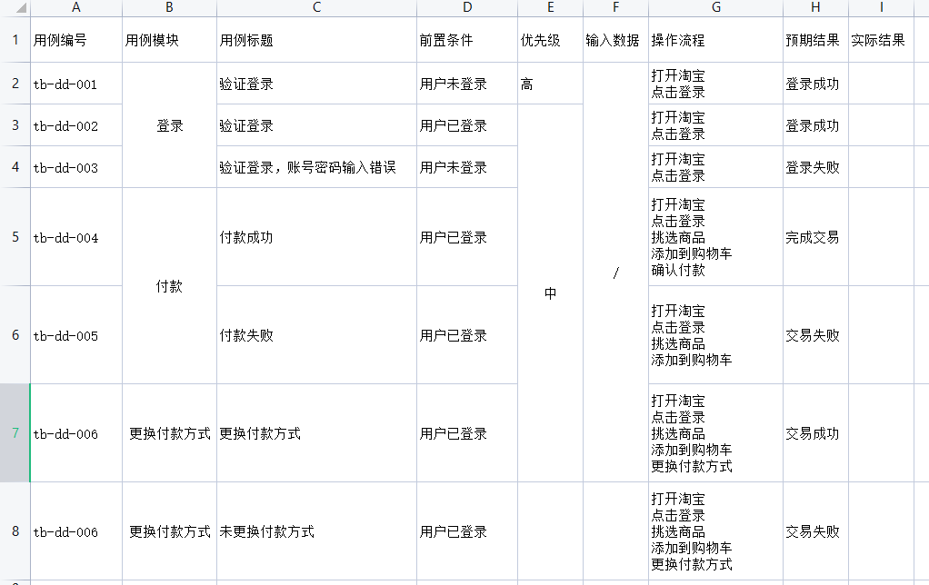 淘宝订单用例