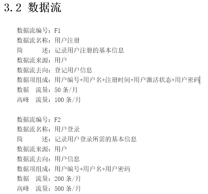 一篇文章教会你需求分析文档怎么写