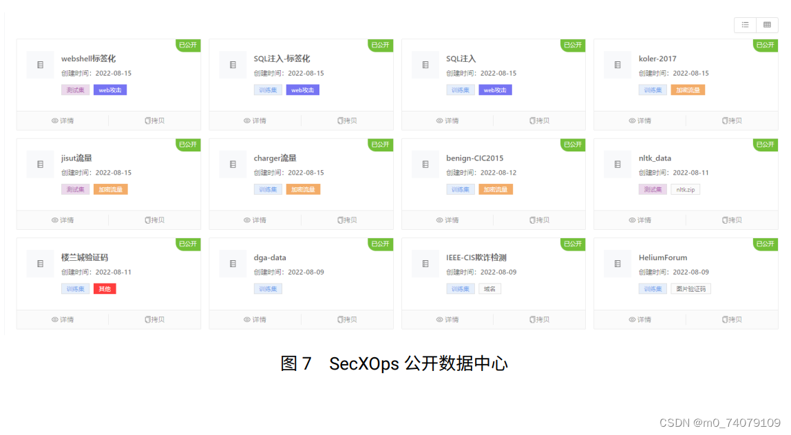 绿盟SecXOps安全智能分析技术白皮书