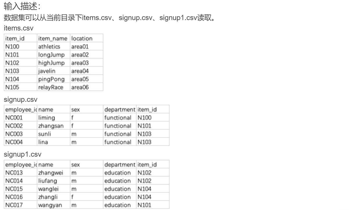 【Nowcoder牛客刷题记录】——Python数据分析（二）