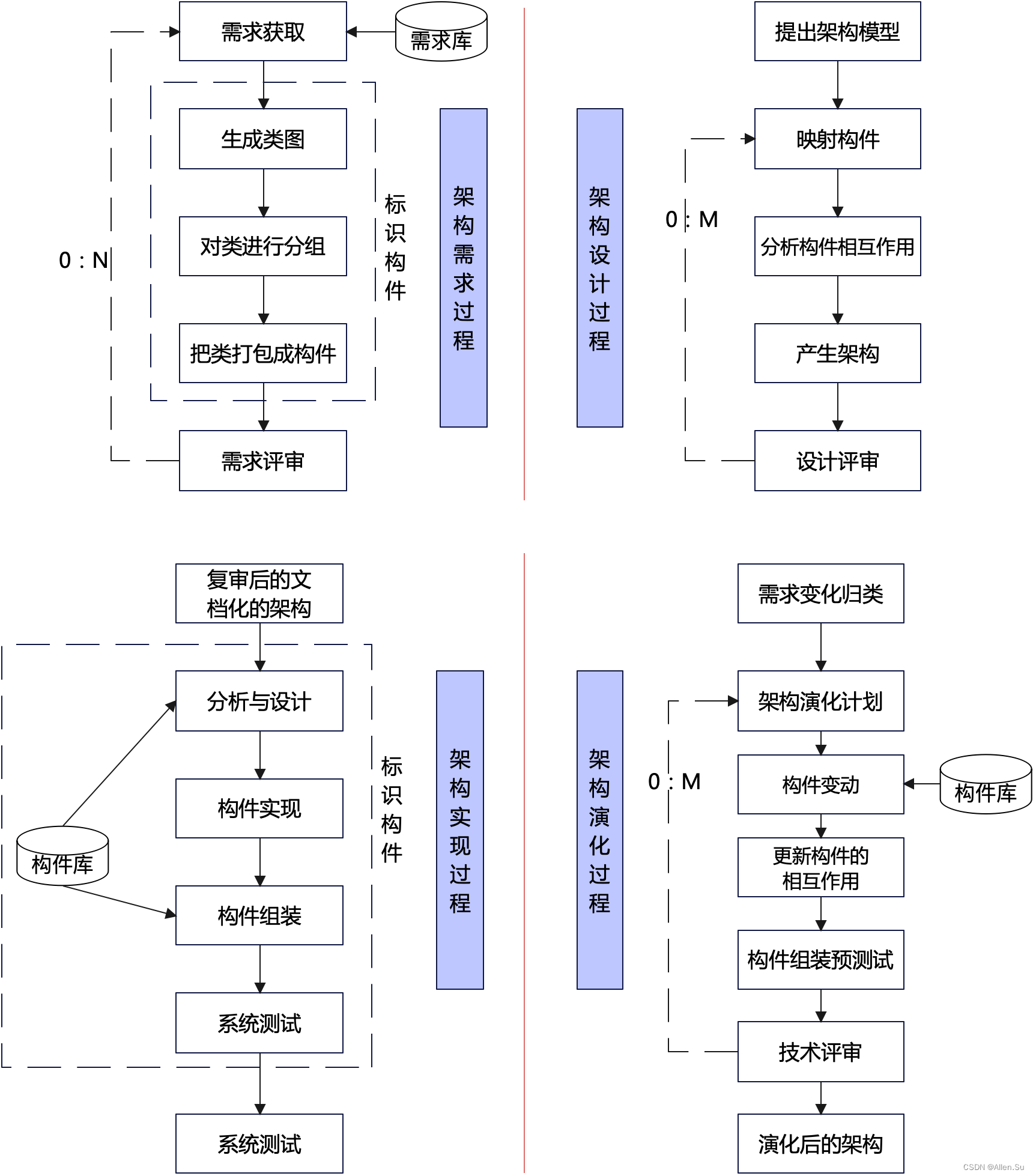 ここに画像の説明を挿入します