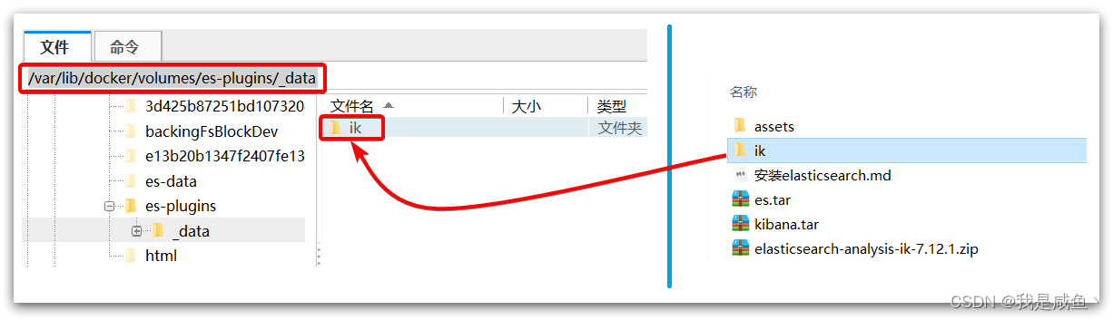 [外链图片转存失败,源站可能有防盗链机制,建议将图片保存下来直接上传(img-k7JnGPON-1647235667999)(E:\百度网盘\网盘下载\第4阶段—中间键&服务框架\1、微服务SpringCloud+RabbitMQ+Docker+Redis+搜索\实用篇\day05-Elasticsearch01\资料\assets\image-20210506110704293.png)]