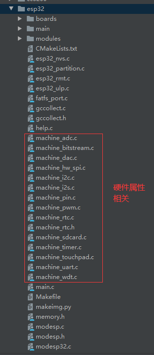 ESP32 MicroPython开发之旅 基础篇① ——搭建环境，运行Helloworld