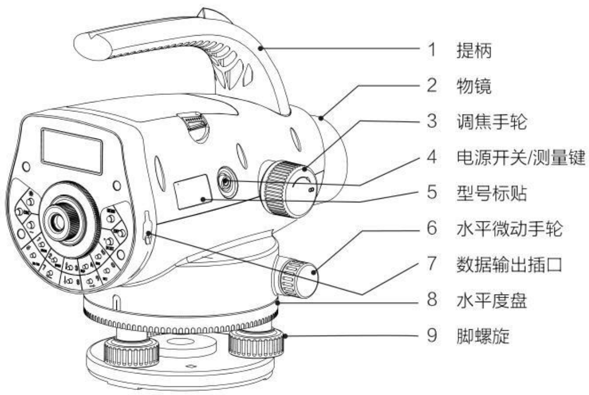 dl2007数字水准仪外业观测与内业解算