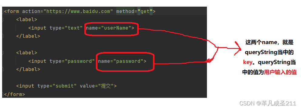 【网络原理10】构造HTTP请求、HTTPS加密