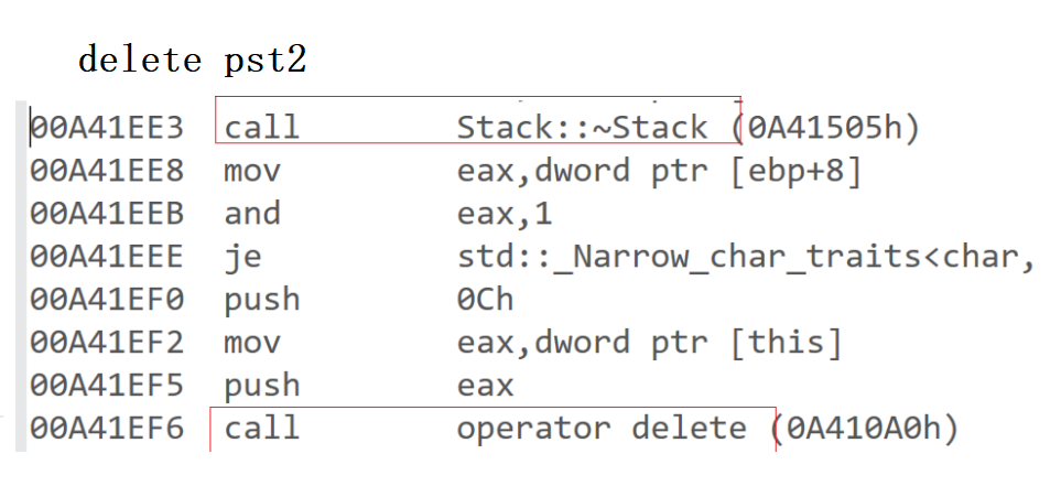 C++动态内存管理 - new和delete