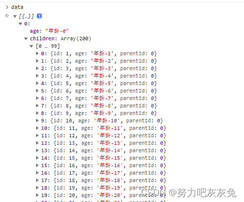 js实现 无限层级 树形数据结构