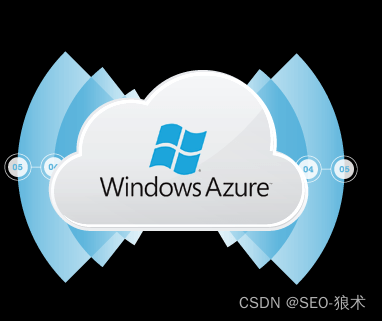 Azure Integrator Delphi版