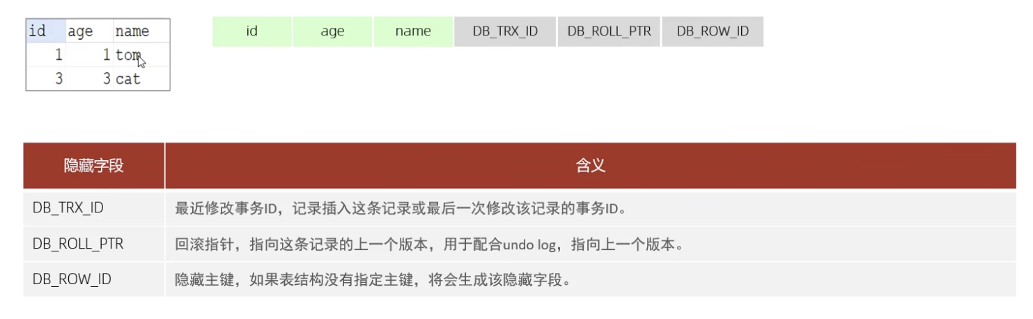 请添加图片描述 https://img-blog.csdnimg.cn/af4d24ee242c4095955525c512124aa4.png