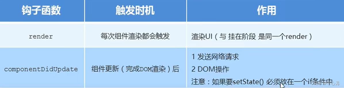 [外链图片转存失败,源站可能有防盗链机制,建议将图片保存下来直接上传(img-8Bk4l6an-1679816063716)(image/image-20230225213050643.png)]