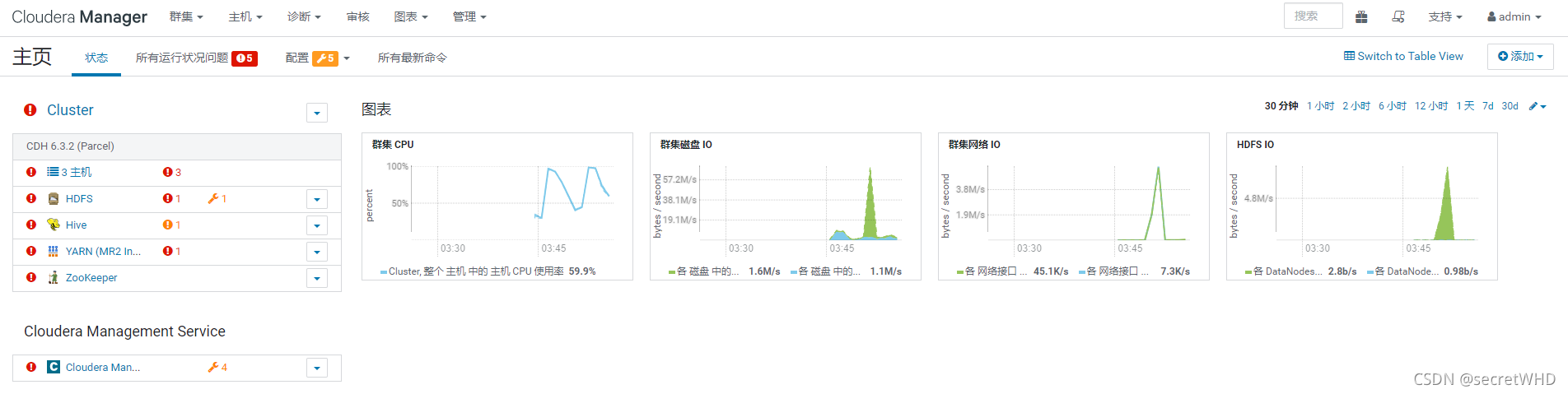 安装篇2 - 安装CDH