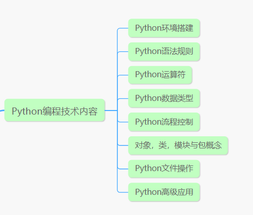 华为员工平均工资，最高月薪20K？平均薪资近万...在华为子公司工作是什么体验？