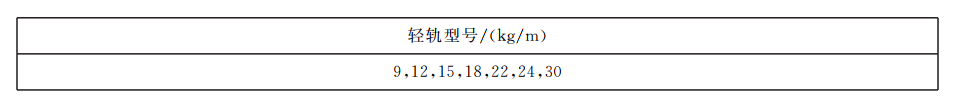 轻轨的钢轨_地铁属于轻轨还是重轨「建议收藏」