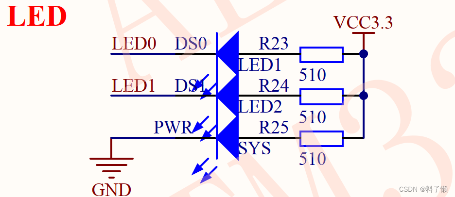 Led硬件连接图