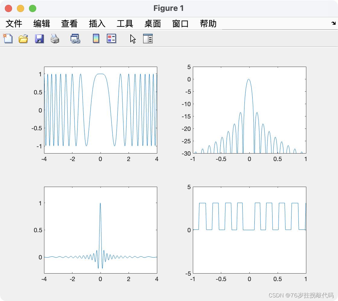 《合成孔径雷达成像算法与实现》Figure3.6