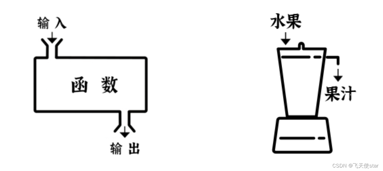 ここに画像の説明を挿入