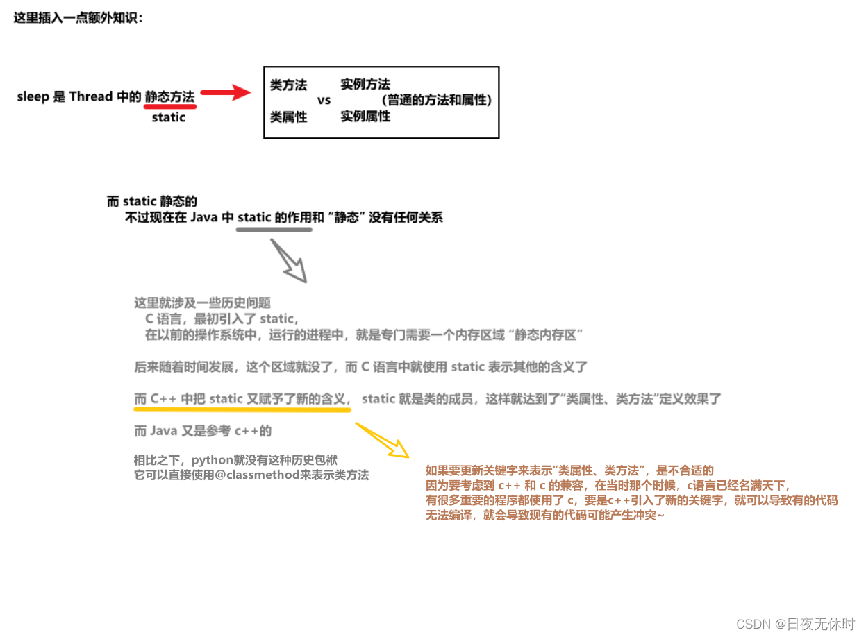 外链图片转存失败,源站可能有防盗链机制,建议将图片保存下来直接上传