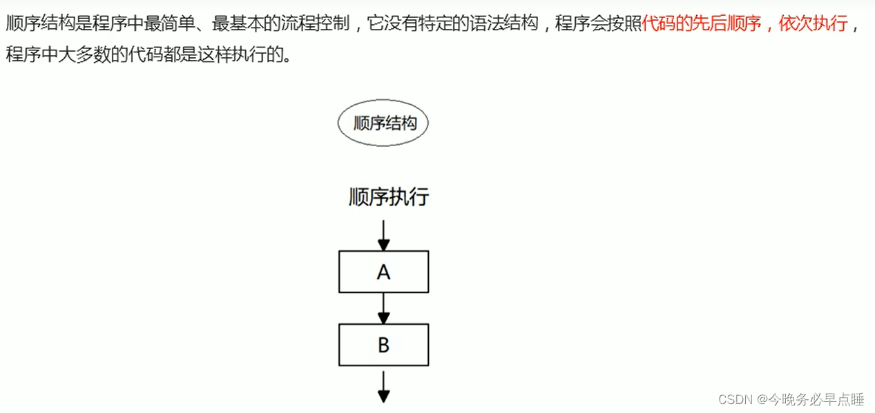 [外链图片转存失败,源站可能有防盗链机制,建议将图片保存下来直接上传(img-c8Q3GnWb-1661782130001)(Typora_image/099.png)]