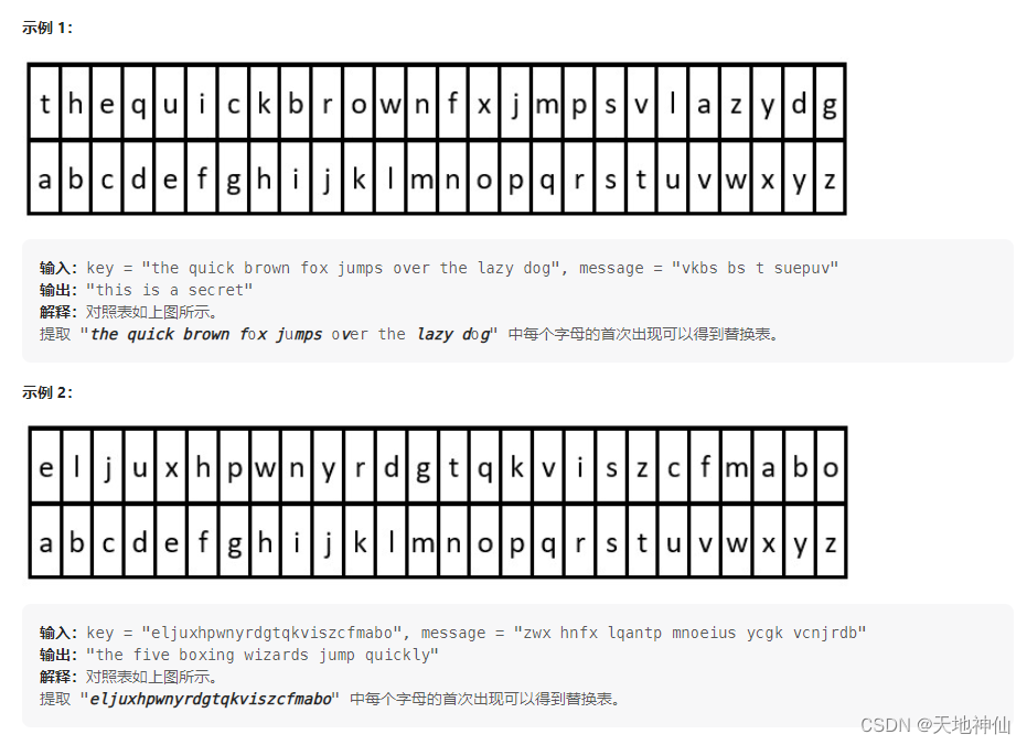 LeetCode——2325. 解密消息