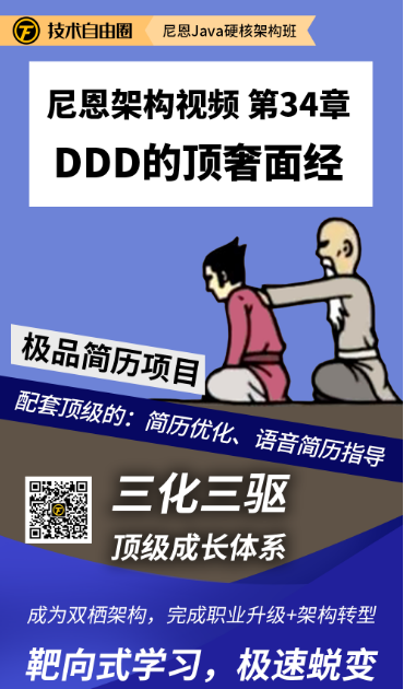 DDD落地：从美团抽奖平台，看DDD在大厂如何落地？