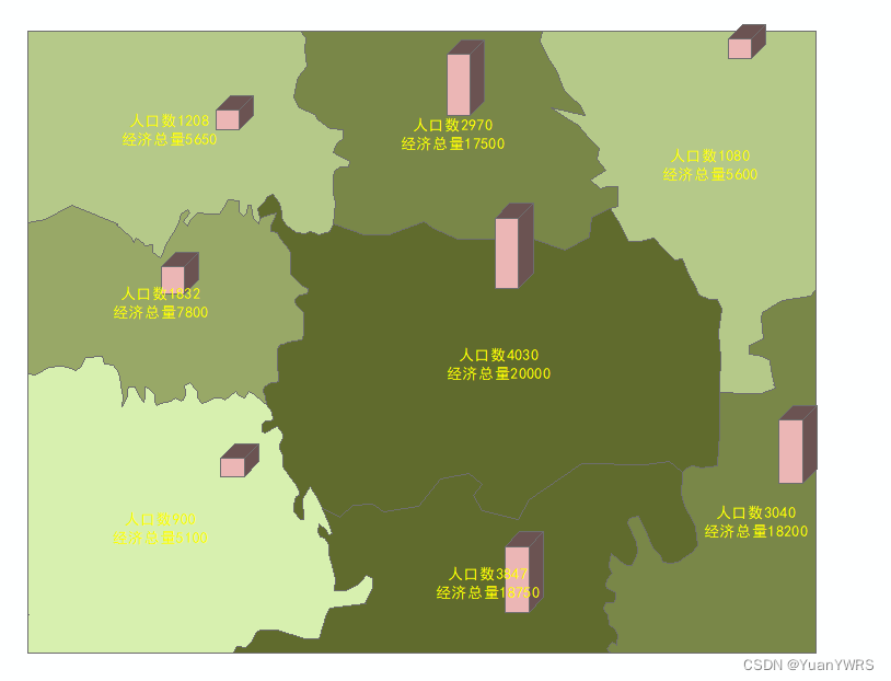 ArcGIS基础：分级色彩和换行标注(VbCrLf)操作(以制作社会经济分析图为例)