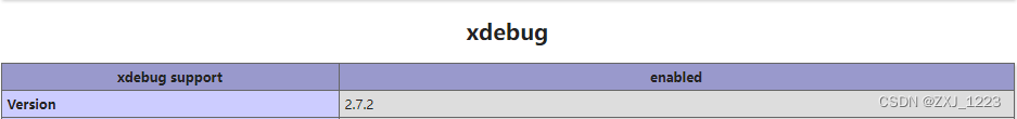 vscode + phpStudy 配置调试 PHP