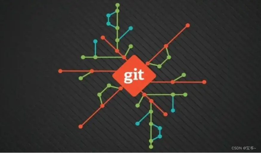 【Git 入门教程】第九节、Git的最佳实践