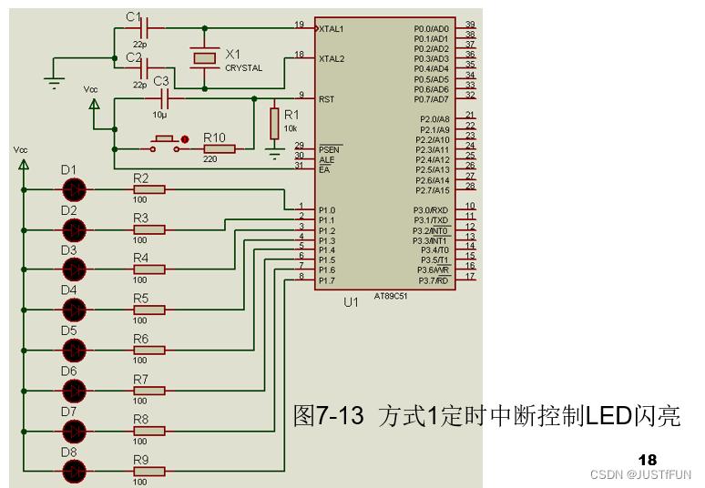 方式1定时中断控制LED闪亮的仿真图