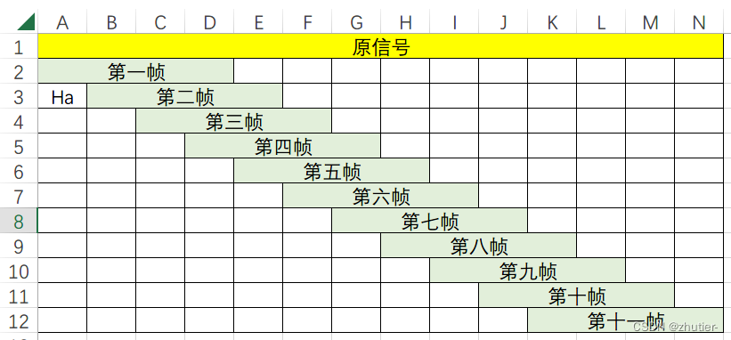 分帧加窗