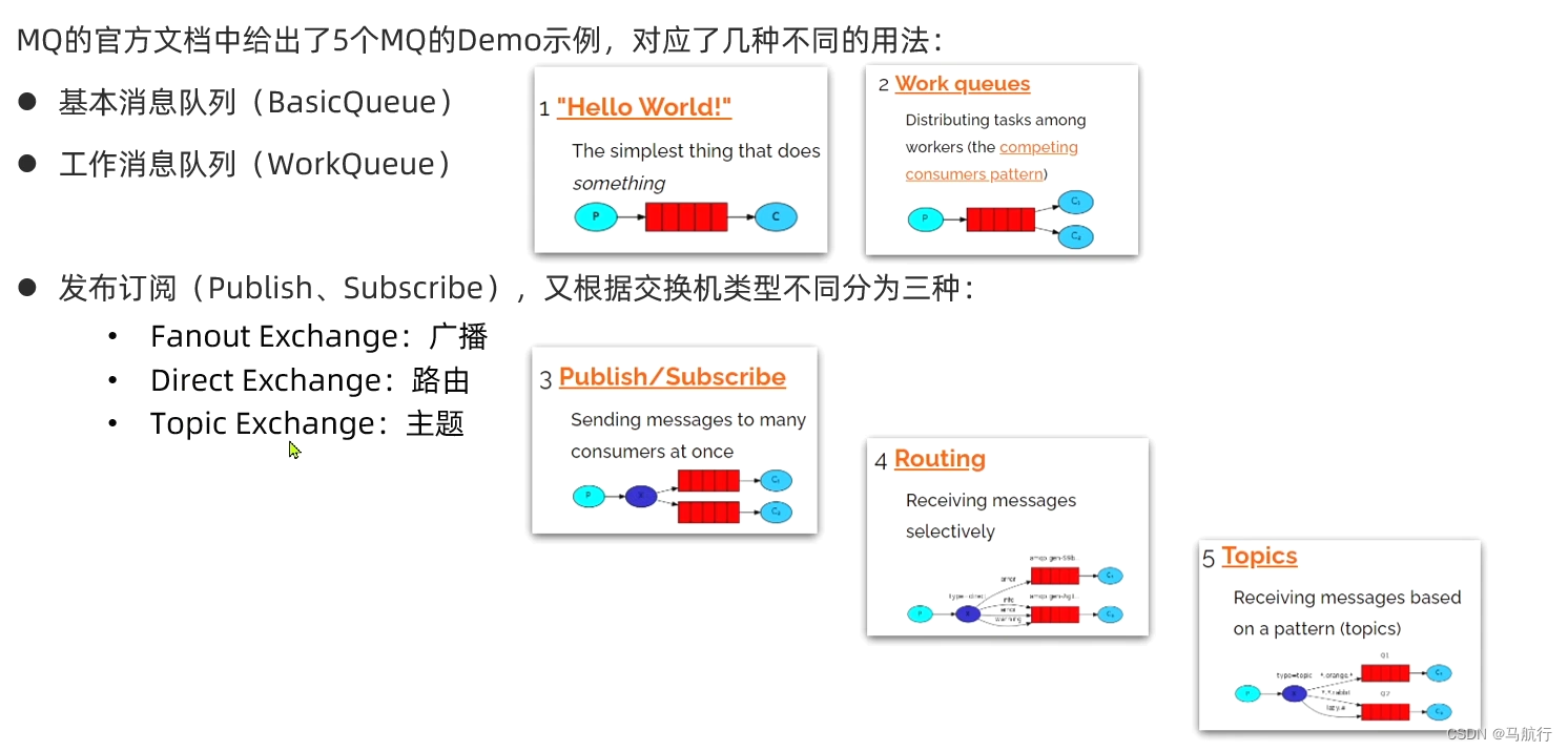 [外链图片转存失败,源站可能有防盗链机制,建议将图片保存下来直接上传(img-i5FOR6yF-1663854712927)(assets/image-20210717163332646.png)]