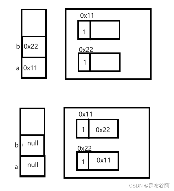 简述JVM