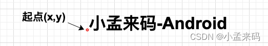 自定义Veiw实战《渐变的文字》