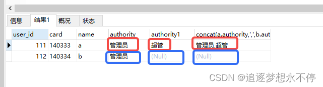 mysql多表重复数据只保留一行的思路