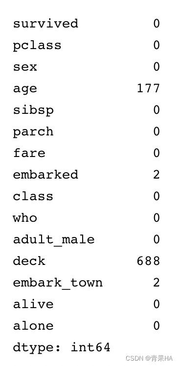 数据分析：SQL和Python