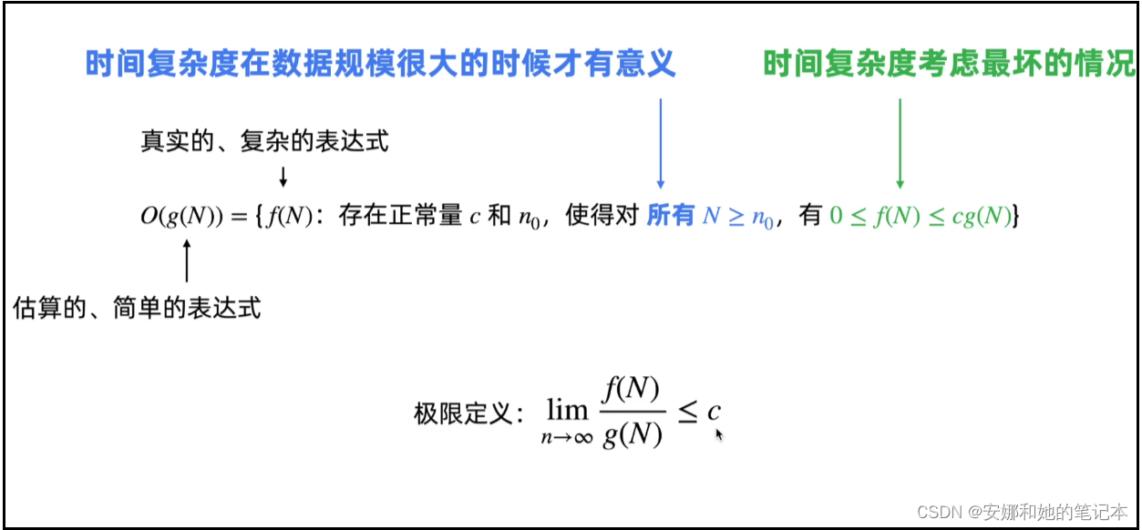 [外链图片转存失败,源站可能有防盗链机制,建议将图片保存下来直接上传(img-KiQHVOzz-1649337435479)(C:\Users\86187\AppData\Roaming\Typora\typora-user-images\image-20220407210847735.png)]