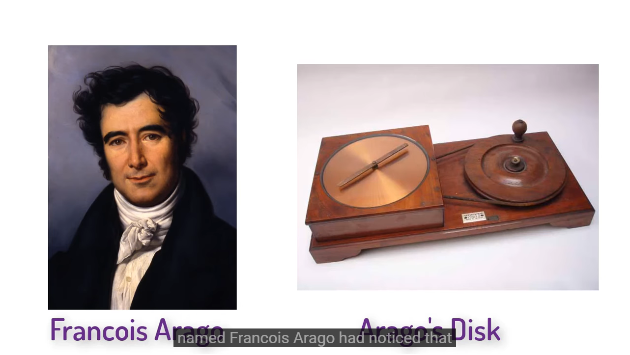 ▲ 图1.1.3 阿拉果以及他的金属盘