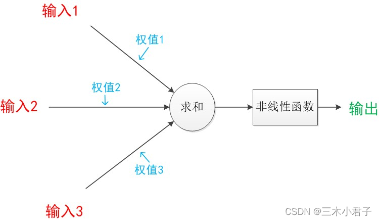 ここに画像の説明を挿入