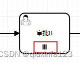 Flowable入门