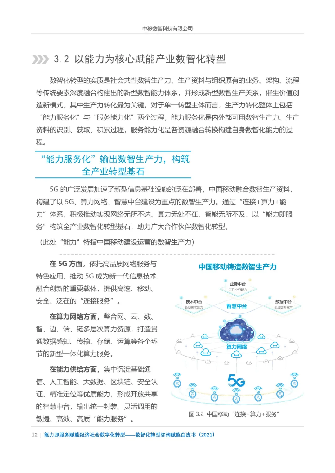 分享|数智化转型咨询赋能白皮书2021（附PDF）