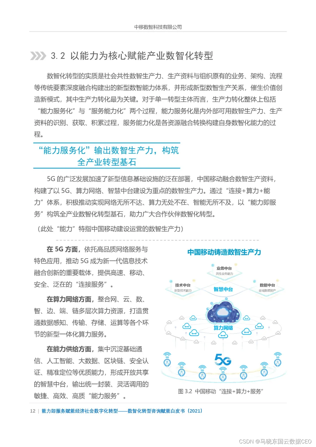 分享|数智化转型咨询赋能白皮书2021（附PDF）