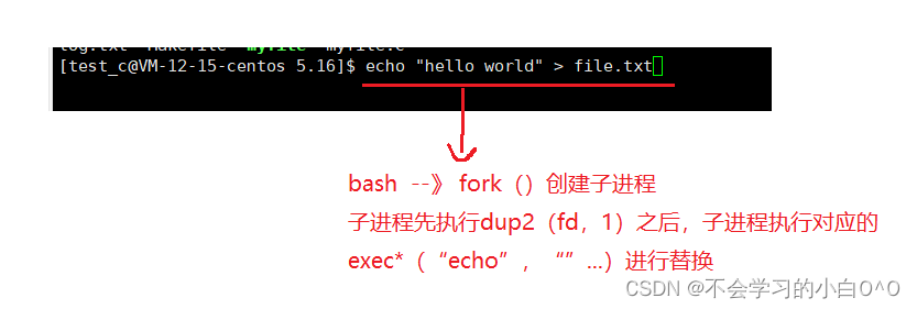 linux（基础IO）下