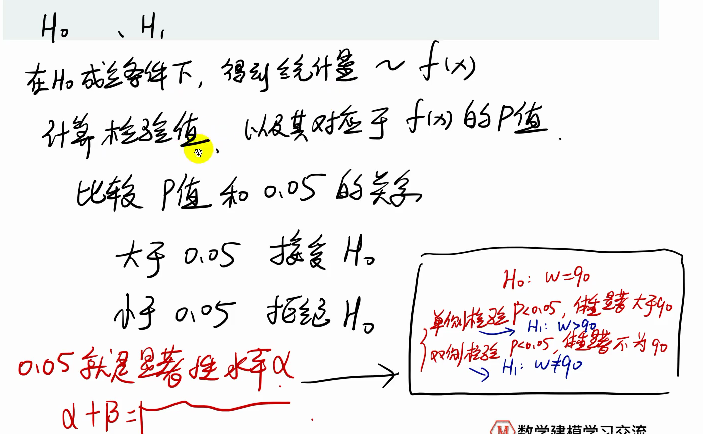 数学建模-假设检验