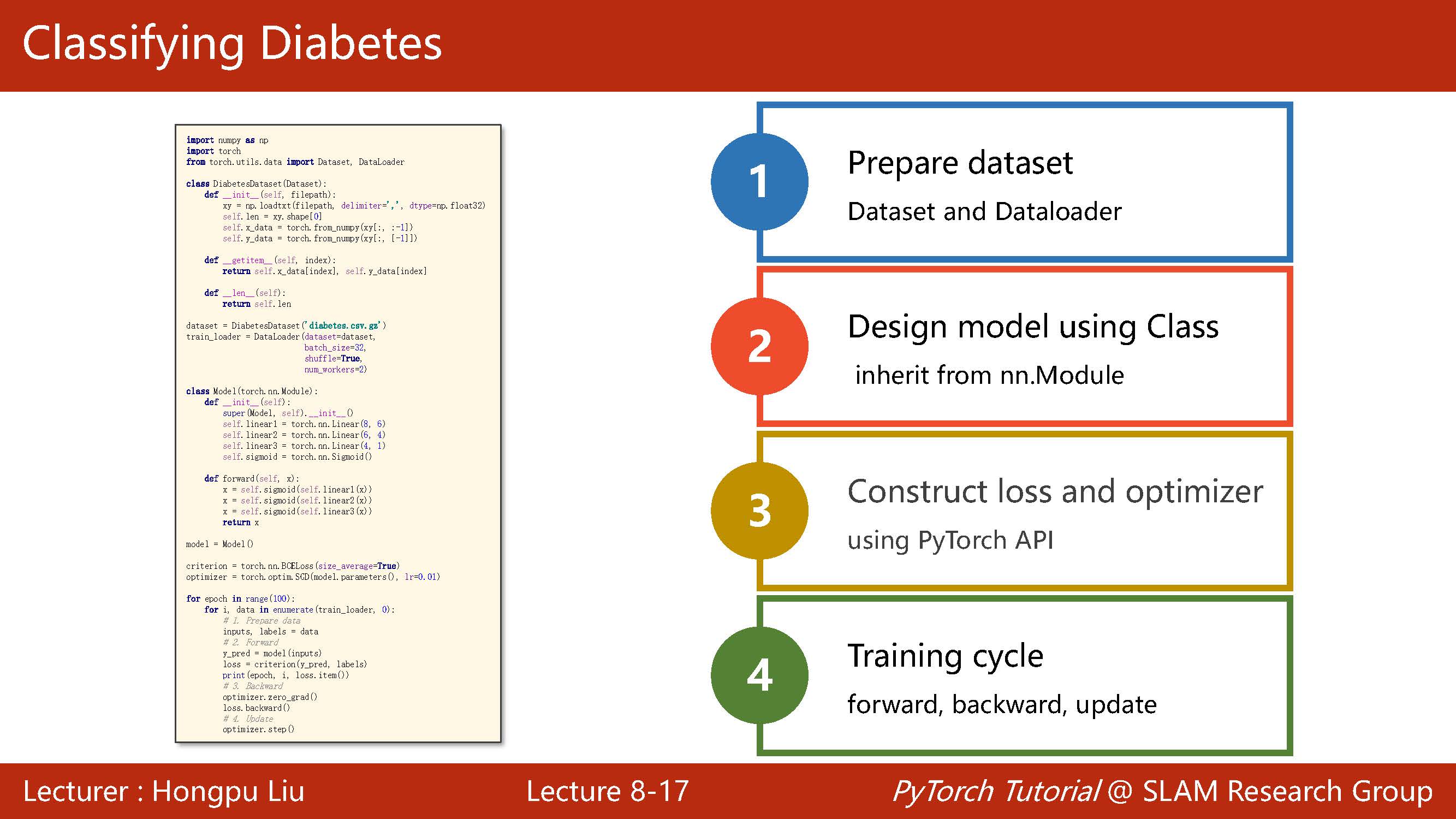 零基础学pytorch 2 用pytorch加载数据集