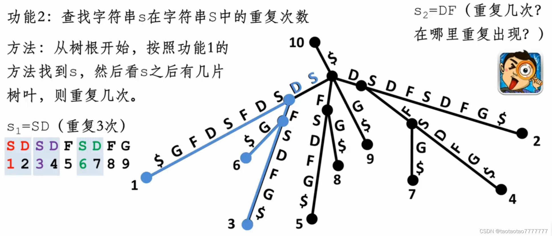 ここに画像の説明を挿入