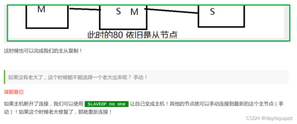 [外链图片转存失败,源站可能有防盗链机制,建议将图片保存下来直接上传(img-SAQxGWiG-1655629373952)(imgs/image-20220307141112219.png)]