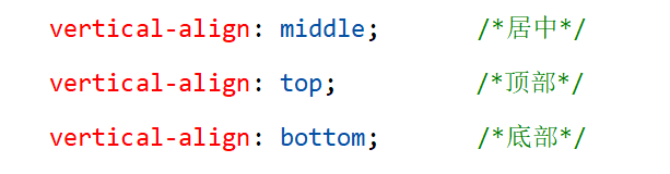 vertical-align: middle;       /*居中*/vertical-align: top;          /*顶部*/vertical-align: bottom;       /*底部*/