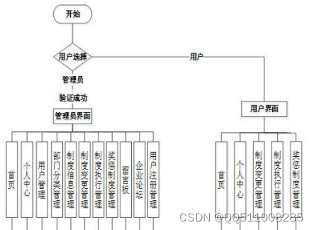 afc6ae0593654766a8552afeaeef3062.png