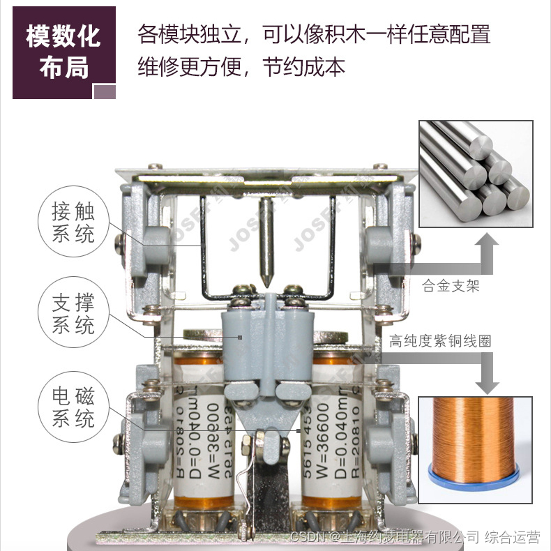 RXMVB2 2RK251 206AN大容量双位置继电器 JOSEF约瑟 DC110V